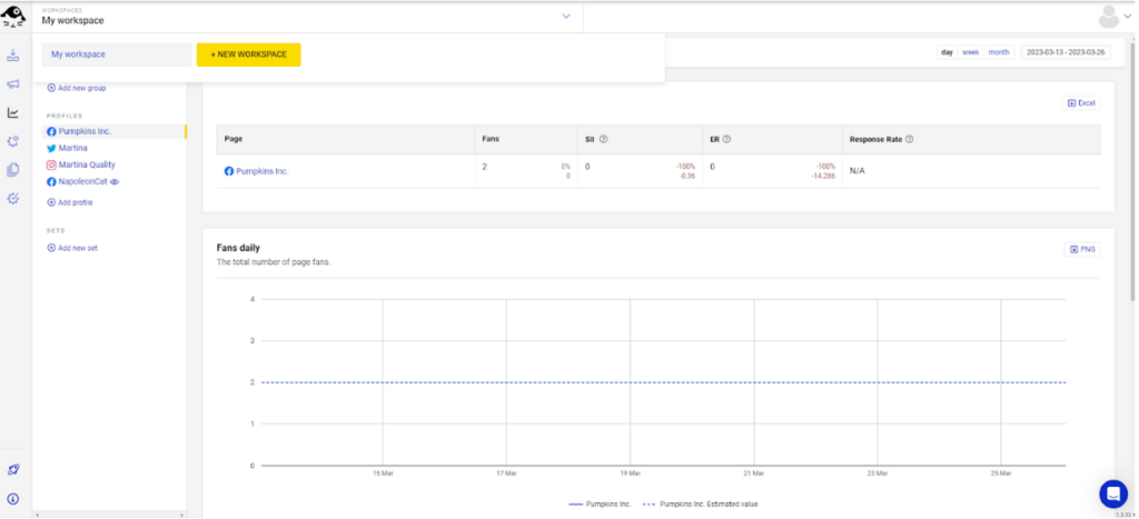 NapoleonCat - reports and analytics