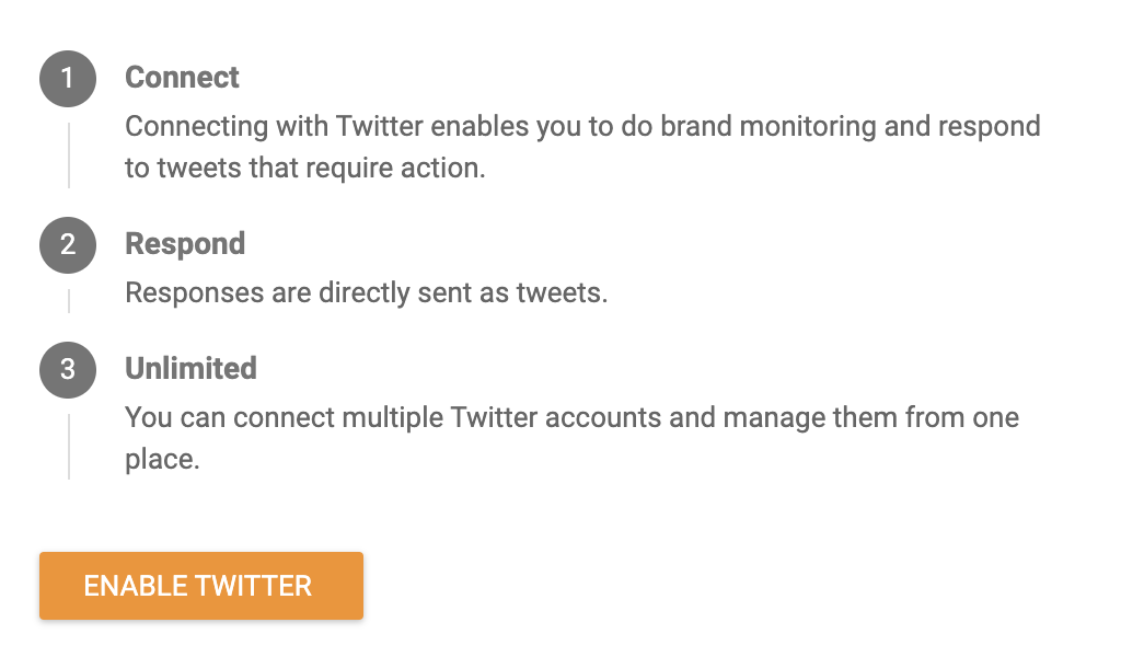 Twitter section with Enable Twitter button