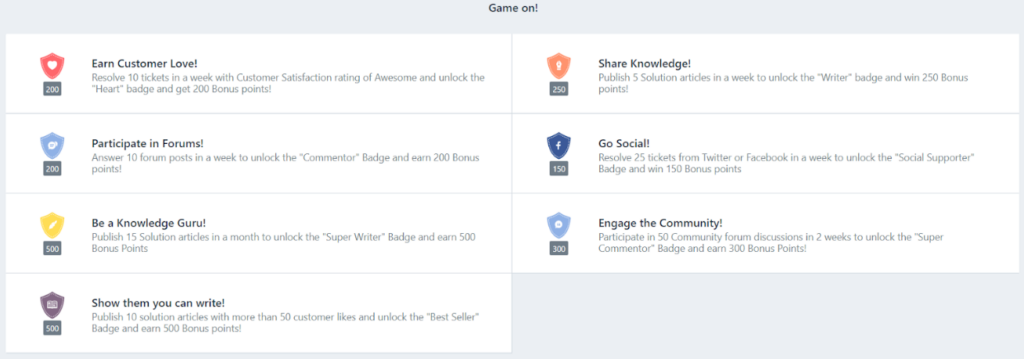 Freshdesk - active quests