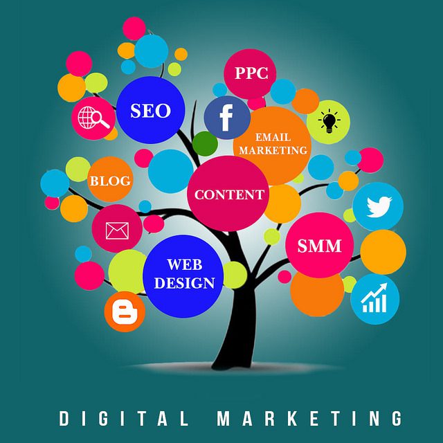social-media-tree Social media tree