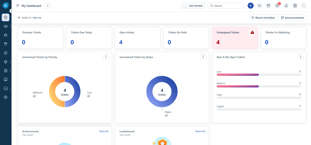 Freshservice dashboard overview
